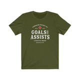 GOALS & ASSISTS